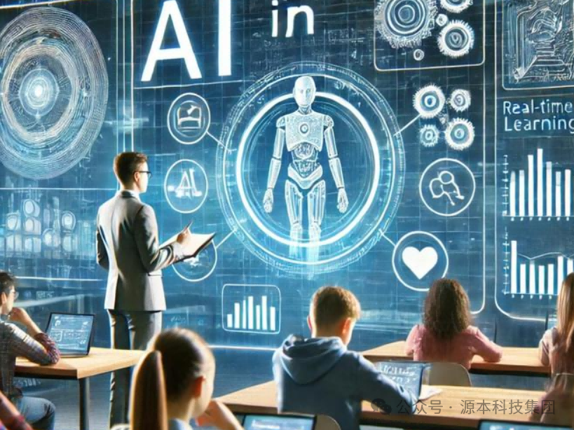 艾弗森贝博ballbet官网科技-本科生掌握大数据、云原生、AI-竞赛保研求职的“超车秘籍”来了！